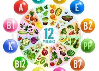 ویتامین ضد فراموشی چیست؟