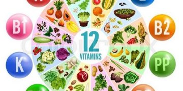 ویتامین ضد فراموشی چیست؟