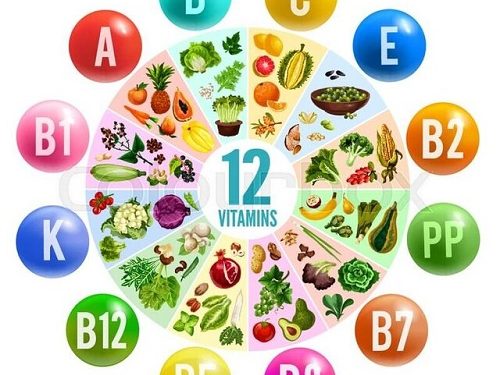 ویتامین ضد فراموشی چیست؟