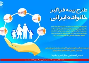 اعضای بالای ۱۸ سال خانواده ها تحت پوشش طرح بیمه فراگیر سازمان تامین اجتماعی